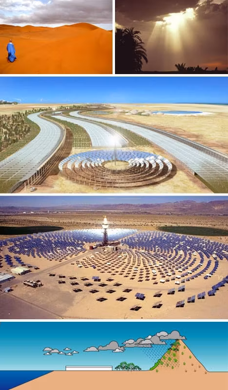 1-solar-water-and-food-in-the-desert